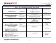 Miraflex II System for Plywood Substrates - Miracote