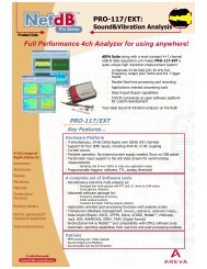 gb_data PRO 117-EXT_2p Analyser USB - 01dB