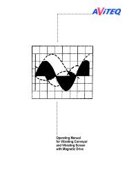 Operating Manual for Vibrating Conveyor and Vibrating Screen with ...