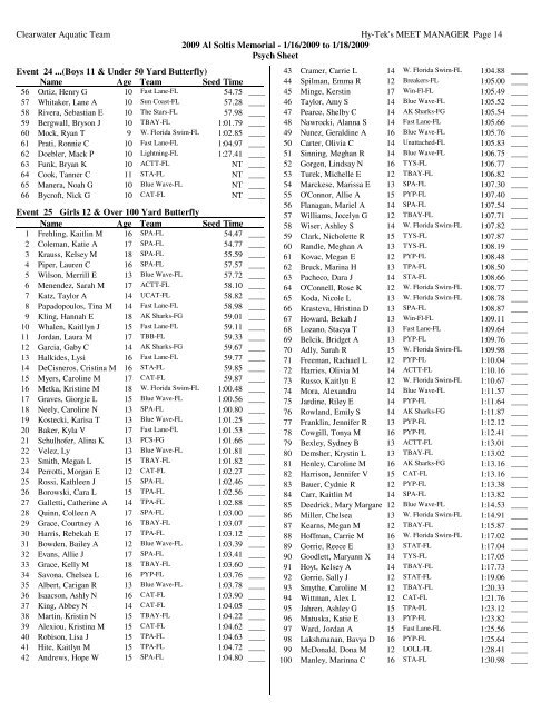 Al Soltis Psych Sheet - Fast Swim Results