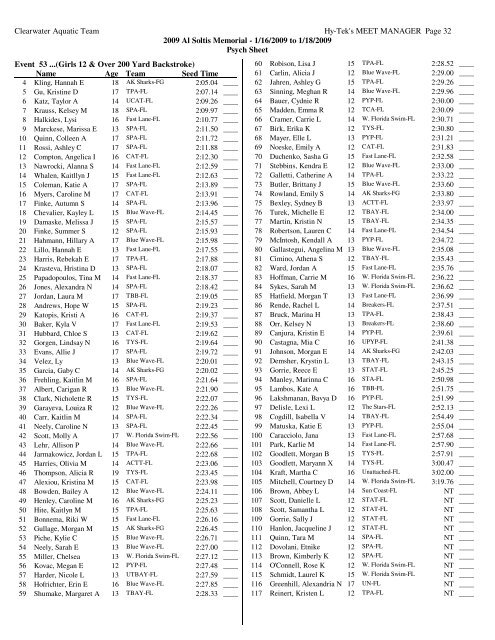 Al Soltis Psych Sheet - Fast Swim Results