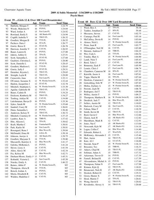 Al Soltis Psych Sheet - Fast Swim Results