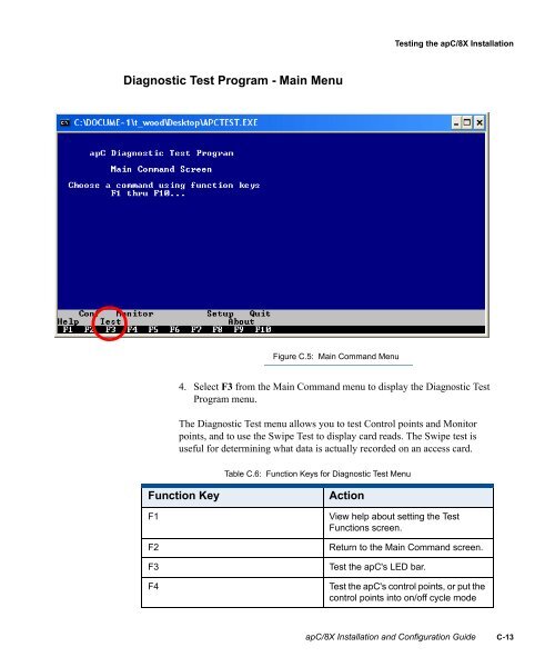 Câ¢CUREÂ® 800/8000 9.4 apC/8X Technical Manual - Tyco Security ...