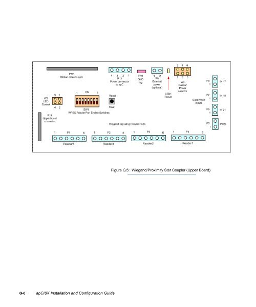 Câ¢CUREÂ® 800/8000 9.4 apC/8X Technical Manual - Tyco Security ...