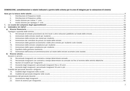 Scarica: "Appendice A - Indicatori del Questionario di ... - INVALSI