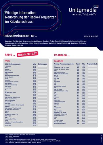 Wichtige Information: Neuordnung der Radio-Frequenzen ... - DefJay