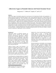 Adhesiveless Copper on Polyimide Substrate with Nickel-Chromium ...