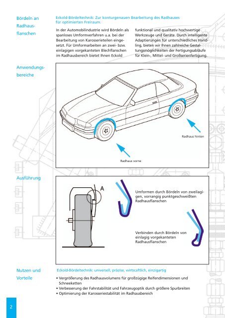 Bördeln an Radhausflanschen Prospekt (pdf - Eckold