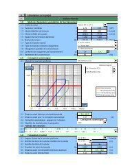 min - MITCalc