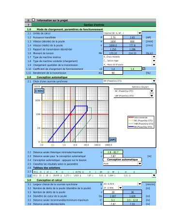 min - MITCalc