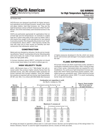 GAS BURNERS for High Temperature Applications - System Control ...