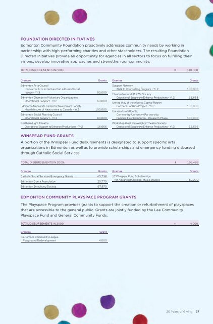 2009 Annual Report - Edmonton Community Foundation