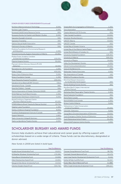 2009 Annual Report - Edmonton Community Foundation