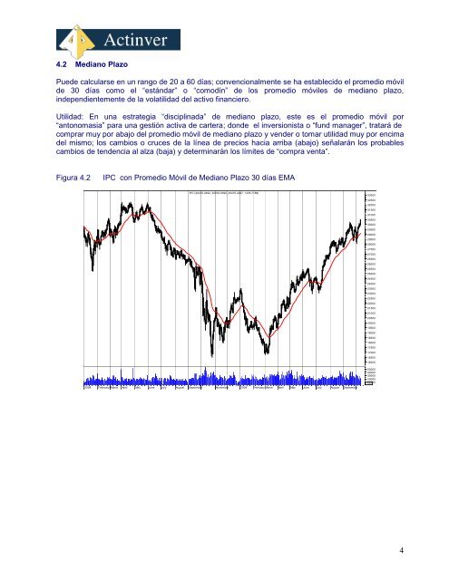 Curso de AnÃ¡lisis Tecnico - Actinver