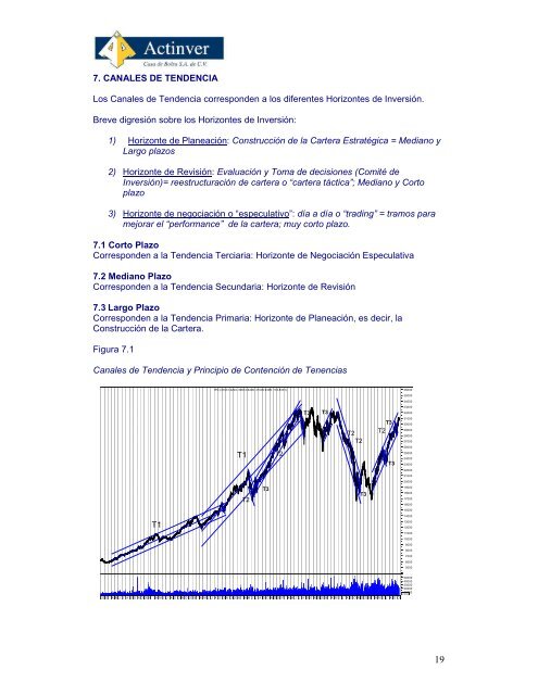 Curso de AnÃ¡lisis Tecnico - Actinver