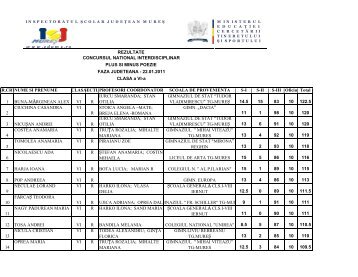 22.01.2011 CLASA a VI-a NR.CRT.NUME SI PRENU