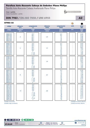 DIN 7982 / EN-ISO 7050 / UNI 6955 - ELECTROXI