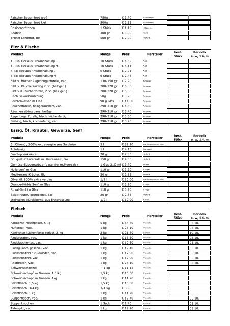 Aktueller Bestellschein - Innsbruck Serles - Bauernkiste