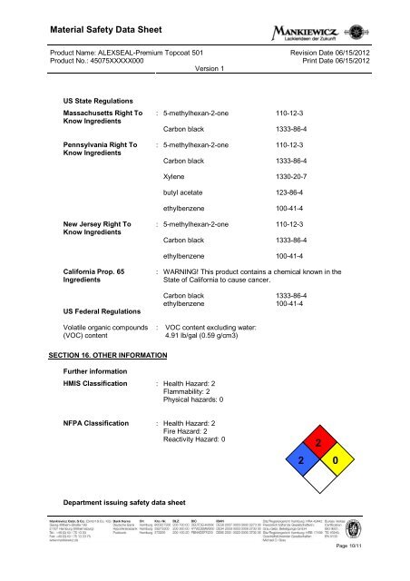 General MSDS - Premium Topcoat - Alexseal