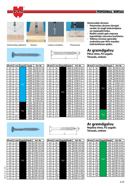 StiprinÃ„Âjumu katalogs