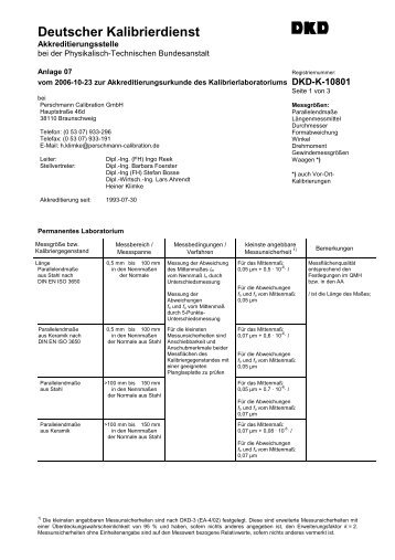 Deutscher Kalibrierdienst - Perschmann-Calibration.de