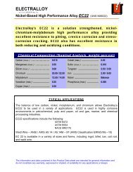 Nickel-Based High Performance Alloy EC22 - Electralloy