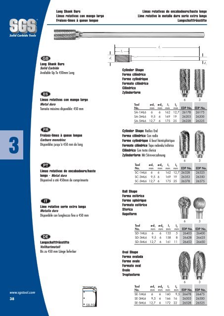 1 - SGS Tool Company