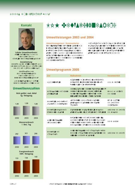 Umweltbericht 2004 - KAGes