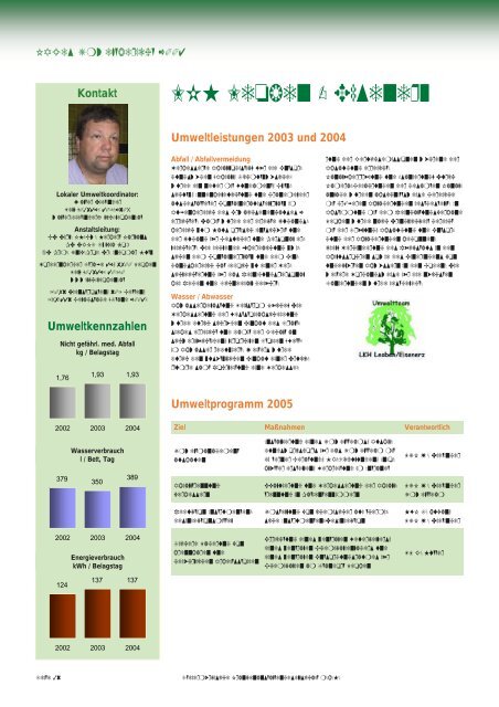 Umweltbericht 2004 - KAGes