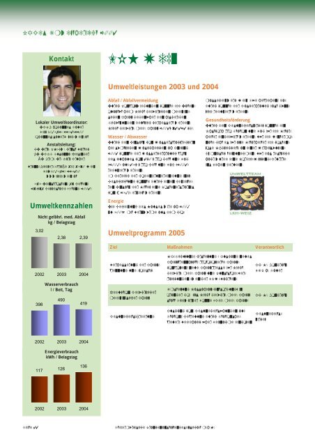 Umweltbericht 2004 - KAGes