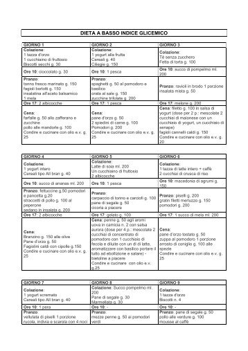 DIETA A BASSO INDICE GLICEMICO