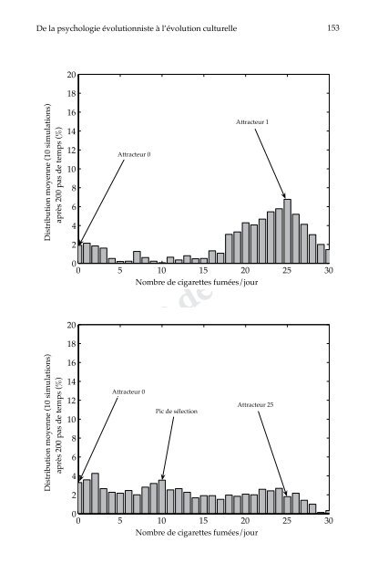 Épreuve de contrôle - L2C2 - CNRS