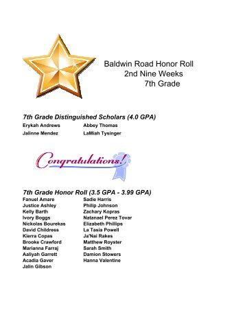 Baldwin Road Honor Roll 2nd Nine Weeks 7th Grade