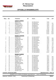 21. HÃ¶rner-Cup Riesenslalom OFFIZIELLE ... - SC-Bolsterlang