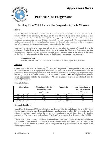 Applications Notes Particle Size Progression