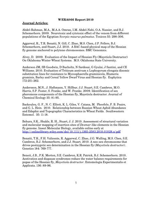 1 Wera066 Report 10 Journal Articles Abdel Rahman M A 1 Wera066 Report 10 Journal Articles Abdel Rahman M A