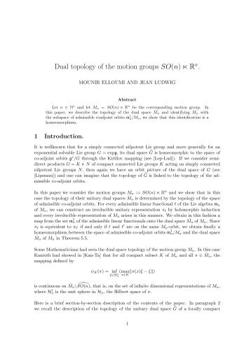 Dual topology of the motion groups SO(n) R