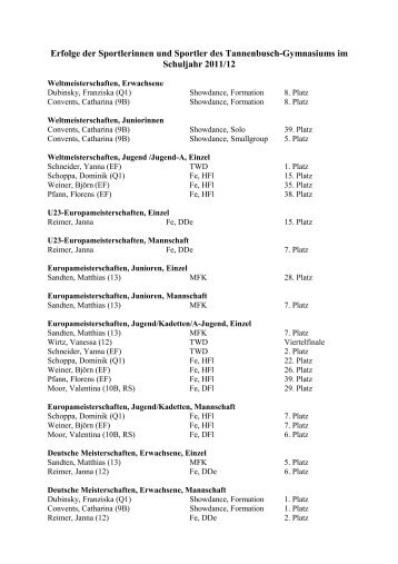 Erfolge der Sportlerinnen und Sportler des Tannenbusch ...