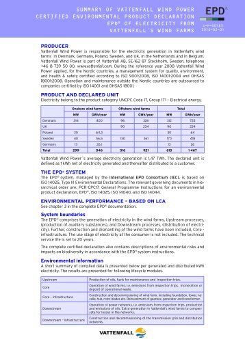 Summary of Vattenfall WInD PoWer CertIfIeD enVIronmental ...