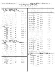 Results - Tri-County Swimming