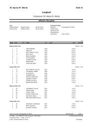 SCA LL Rangliste - Skiclub-Alpina,St. Moritz