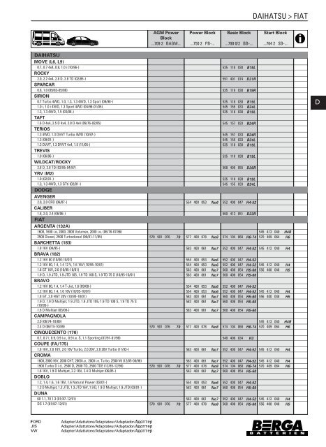 Berga AGM batteries. - page screenshot of berga-batterien.de