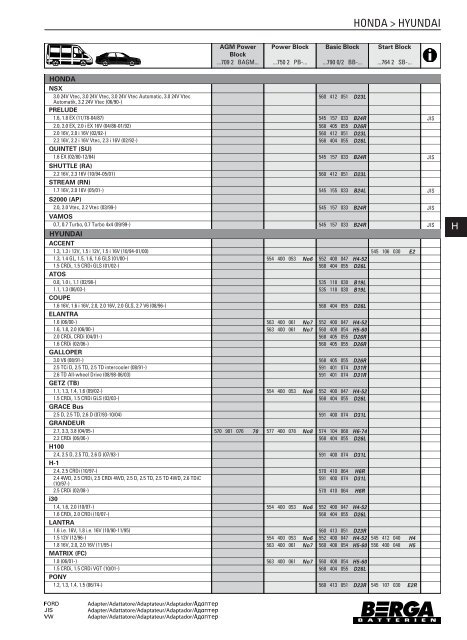 Berga AGM batteries. - page screenshot of berga-batterien.de