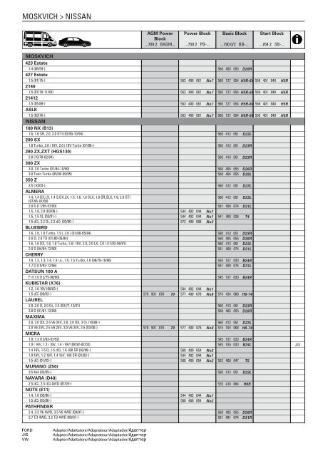 Berga AGM batteries. - page screenshot of berga-batterien.de