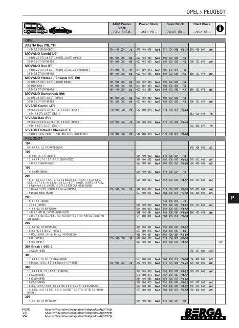 Berga AGM batteries. - page screenshot of berga-batterien.de