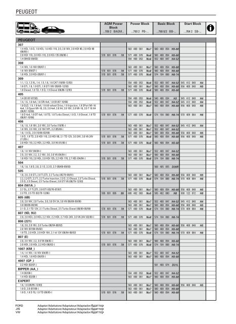 Berga AGM batteries. - page screenshot of berga-batterien.de