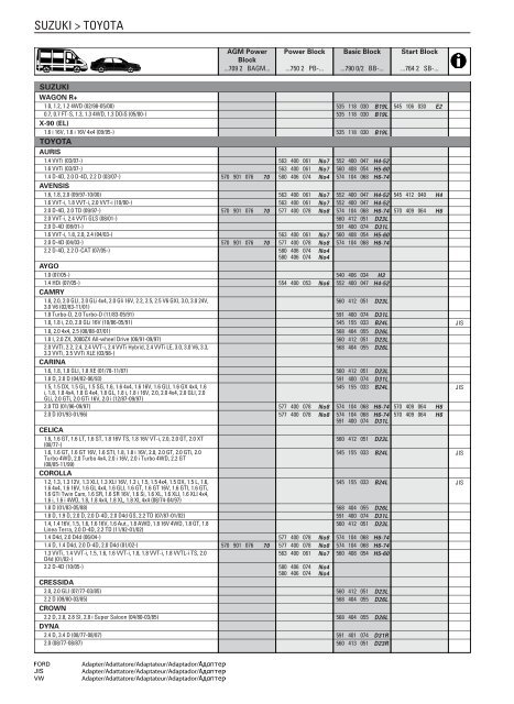 Berga AGM batteries. - page screenshot of berga-batterien.de