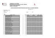 listado definitivo solicitudes de plaza 2012-13. castro urdiales