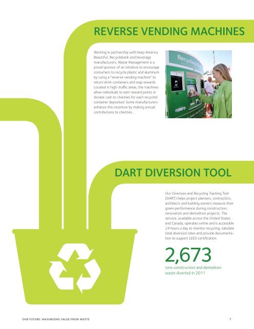 2012 Sustainability Report - Executive Summary - Waste Management