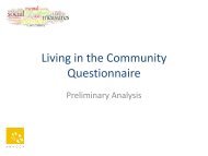 Living in the Community Questionnaire